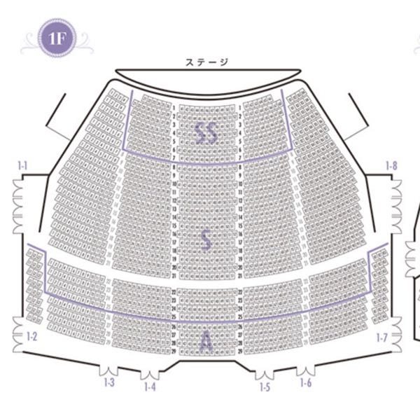宝塚大劇場の、 27番と28番の立ち見のチケットを買ったのですが、 座席表をみても立ち位置がどこなのか分かりません。 また、27、28と数字が続いていますが、隣同士では無いのでしょうか？ 立ち位置をどなたか教えてください。