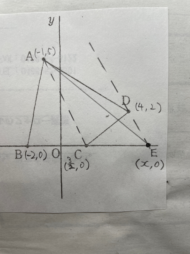 早急にお願いします。 中学校の問題なんですが、この四角形ABCDと面積が等しい三角形ABEを作る。点Eがx軸上にあるとき、この点の座標を求めなさいという問題で答えが(5,0)になる理由を教えてください。