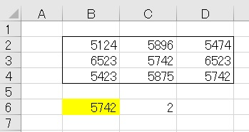 COUNTIFを教えてください COUNTIF($B$2:$D$4,"=B6") 上記、の関数を作ってみましたが、返しません B2～D４で、B6「5742」が何個あるかカウントC6に返したいです C6関数をお願いします。