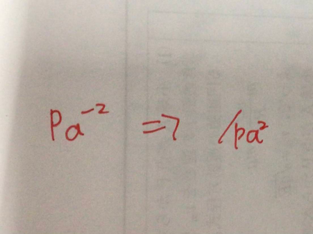 化学の試験で圧平衡定数の単位を 写真の右のように書いたのですが だめでしょうか？