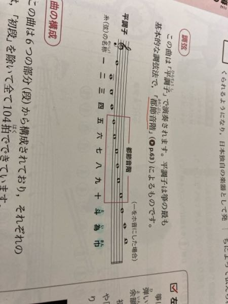 英進館のTZNクラスにいた方について質問です。 - TZNクラス（灘クラス