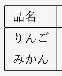 LaTeXで数学の解答用紙を作ることって出来ますか？作り方を教え... - Yahoo!知恵袋