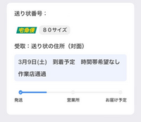 作業店通過の意味はなんですか？？
また、あと何時間くらいで届けてくれますか？ 