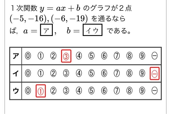 0、1、2、3、4、5のカードを1枚ずつ使い - 下の□にあ - Yahoo!知恵袋