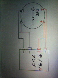 ブリッジ接続って具体的にどんな配線要領の事ですか スピー Yahoo 知恵袋