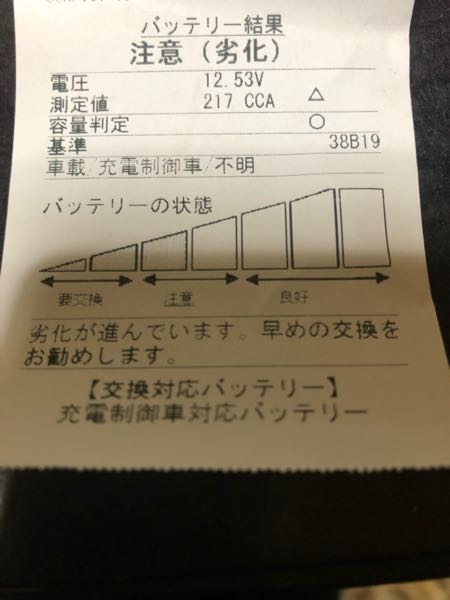 バッテリー交換してもらったのですが早すぎましたかね？因みに6年使
