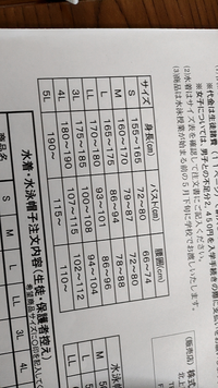 高校の授業で使う水着で少し大きいLLサイズを選んでしまいました私は