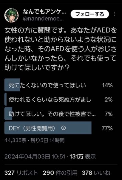このTwitterの（男性閲覧用）とはどういう意味なのでしょうか？ - 女 