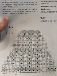 que 12296063407?w=200&h=200&up=0