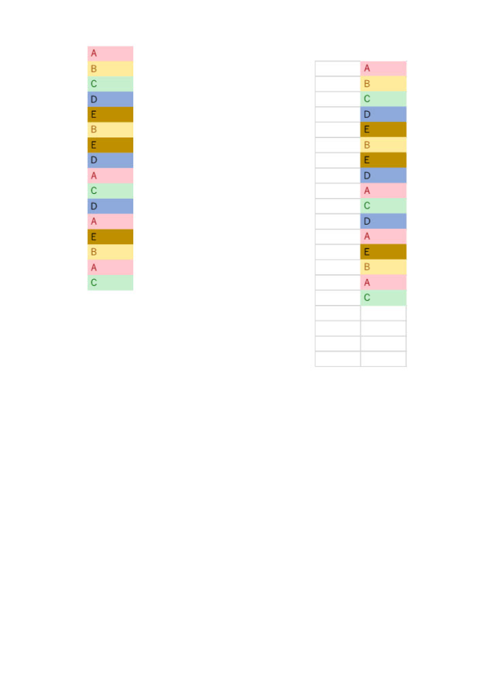 エクセルのマクロの作り方について質問です エクセルのＢ列に表が作ってあります。 セルはB2からB50くらいまであって、もっと多い時もあります Ａ～Ｆの６項目に分類されています。 その同じ項目に同じ色を塗りつぶしで分類しています。 条件付き書式→セルの強調表示ルール→指定の値に等しい から毎回作っているのですが、同じ作業が様々な表で必要なので マクロを作りたいと思っています。 どなたか教えていただけないでしょうか？