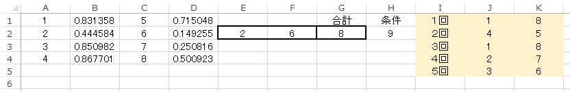 VBAについて教えてください A列 1，2，3，4。 C列 5，6，7，8の数字が入っています B、C列には =RAND() E2：=INDEX(A:A,MATCH(SMALL(B:B,1),B:B,0)) F2：=INDEX(C:C,MATCH(SMALL(D:D,1),D:D,0) G2は ＝E2+F２ 合計G2が、条件H2とイコール（G2＝H2が９）となったとき Ｊ2にＥ2、Ｋ2にＦ2を順番に入れていき ５回繰り返したら終了というような事はできますか 宜しくお願いします