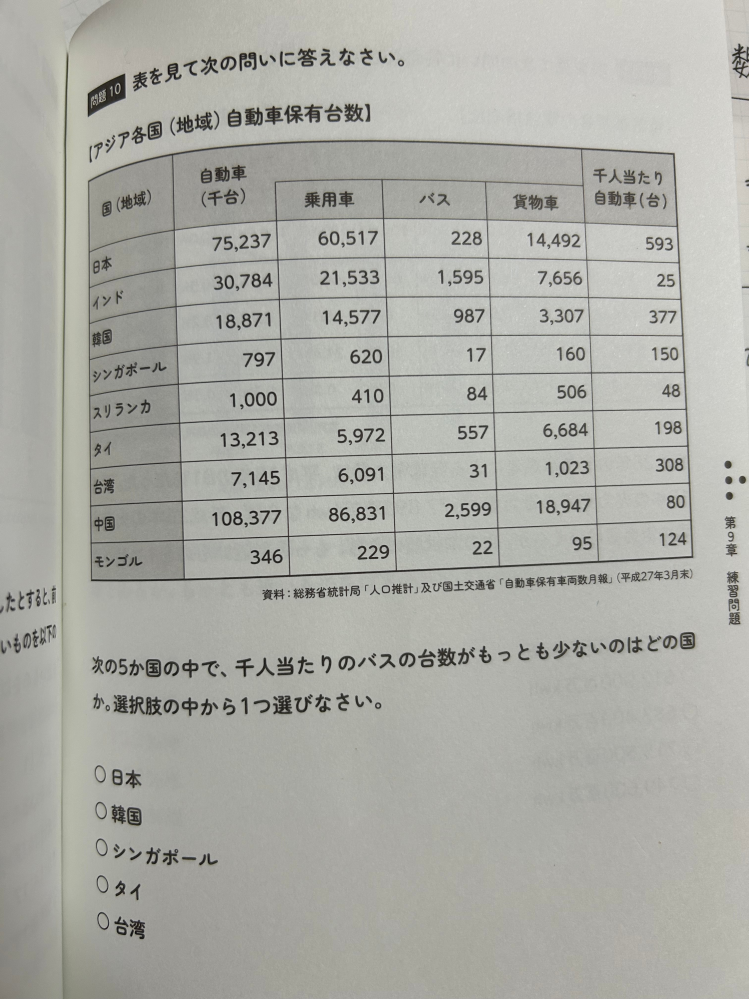 玉手箱の問題です。この問題の解き方を教えてください。 - Yahoo