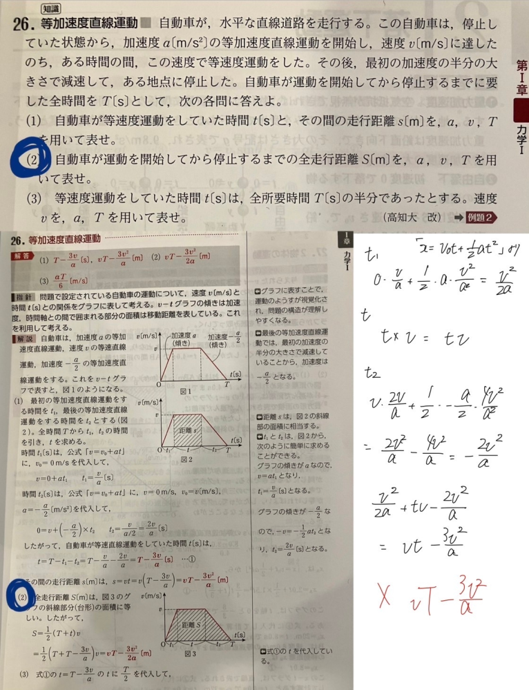 解答とは別の方法でしたのですが答えが合いませんでした。『x=v0t+1/2at^2』の公式を用いて(2)の問題を解いてい見て欲しいです。お願いします。