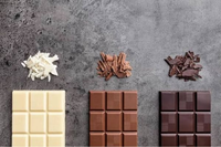 チョコレートは
「ブラック」「ホワイト」「ミルク」
どれが一番好きですか？ 