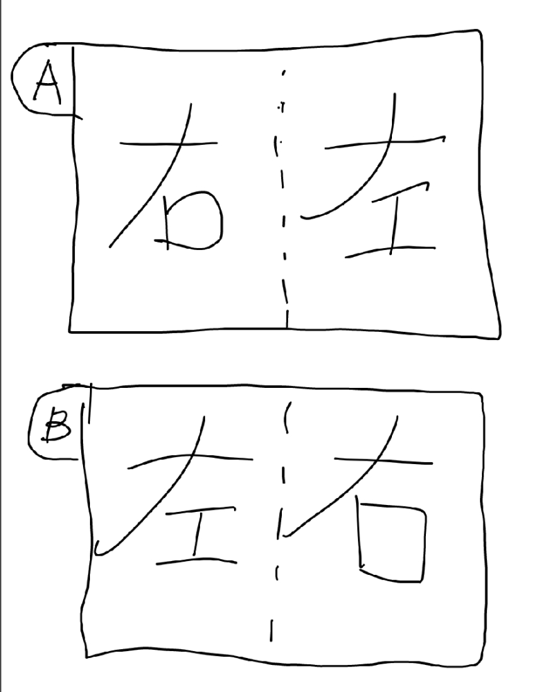 パソコンで画面共有して 「画像右側」と言われたら A、Bどっちだと思いますか？