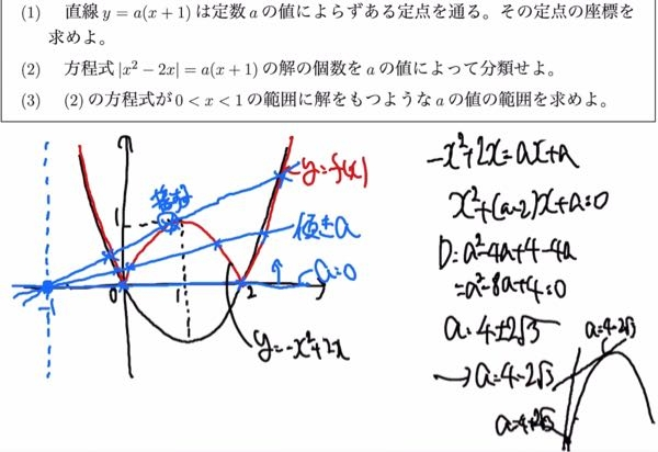 数学で、z[x]という表記を見かけますがどういう意味ですか 