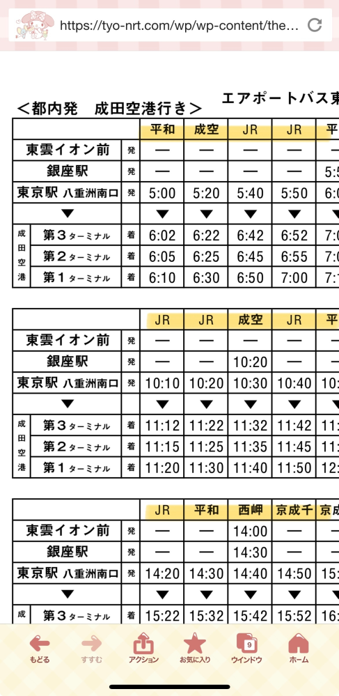 東京駅から成田空港までのバスの時刻表です。黄色のマーカーの部分の見方が分かりません。成空は、成田空港から成田空港に行くってことですか？？