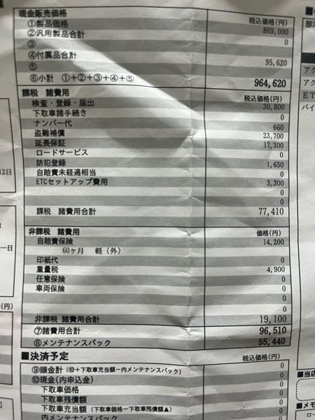 CBR250RRの購入予定でホンダドリームさんで見積もり書を出し