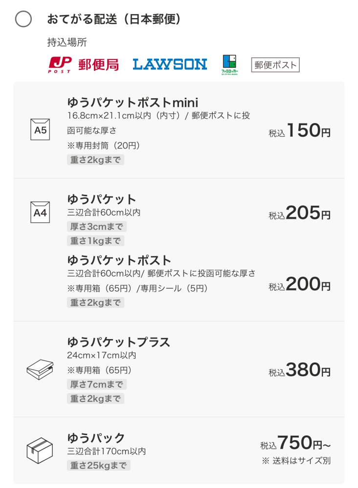 フリマサイトにて購入後に急ぎで発送をお願いされたとき、皆さん