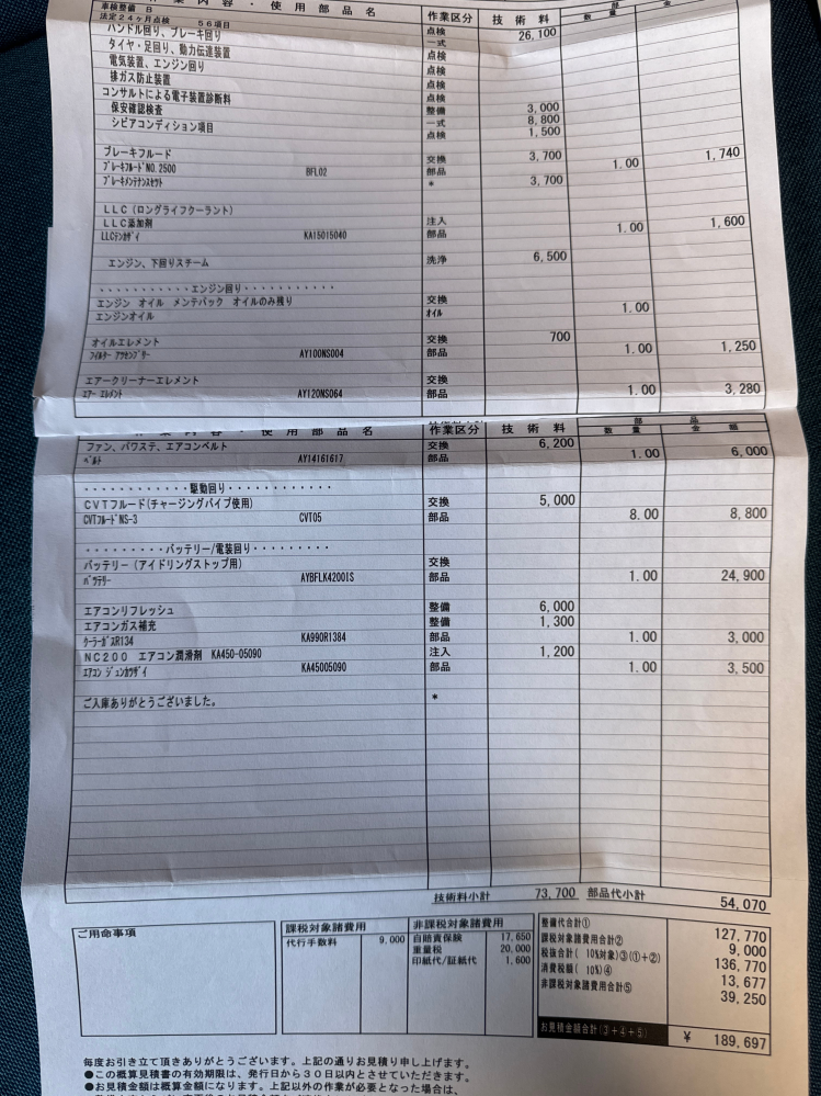 車検費用と内容についてです。5年目、セレナc27、...』 日産 セレナ の 