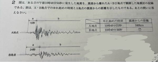 至急お願いいたします。 中学1年生 理科 地震 このときbのゆれを伝える波の速さが4.0km／sになる理由を教えてください
