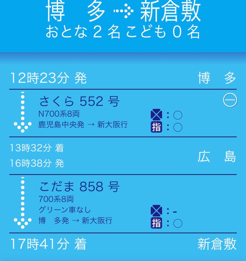 新幹線の途中下車について質問です。 スマートexで博多→新倉敷を予約しました。 もともとは広島で改札を出ずにそのまま乗り換える予定でしたが、広島で一度改札を出て見に行きたいところができました。 画像のように2列車目の予約を変えて、広島で改札を出ても料金は変わりませんか？