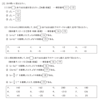 上位校への数学 確認テスト 3-1〜3-12 解答解説 1-1〜3-19 上位校への数学 確認テスト 3-1〜3-12 解答解説 1-1