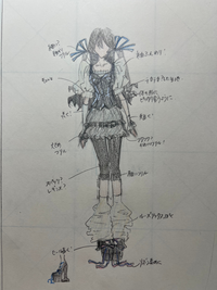 急募】こちらのデザイン画についてご意見、アドバイスが欲しいです  