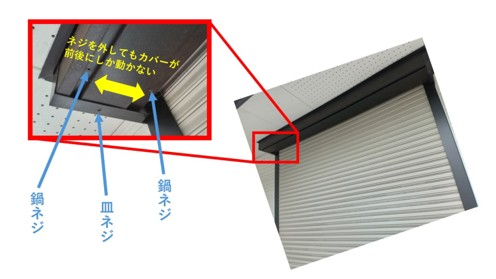 窓用シャッターのカバーの外し方を教えてください。26年前に建てた... - Yahoo!知恵袋