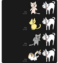 このLINEスタンプの詳細を教えてください。とても可愛いので購入したい 