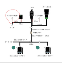 質問の画像