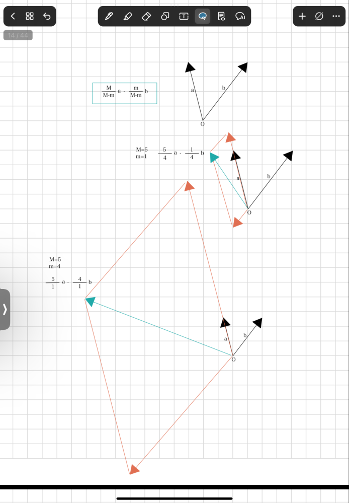 x＋y＋z＝aa（xy＋yz＋zx＝xyz）が成り立つとき、x、y、z - Yahoo 