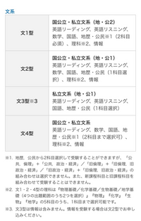 河合塾 2023年 第1回 サクセスクリニック 国語 日本史 英語 解答