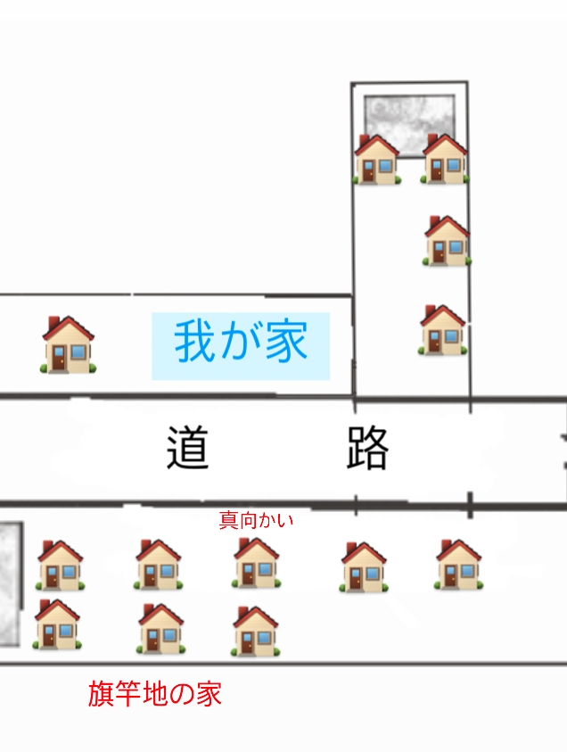 引越し挨拶についてこの度家を購入しどこまで挨拶が必要か悩んでます 