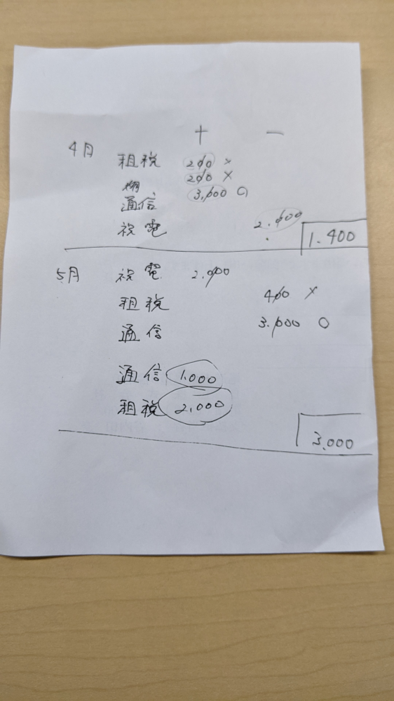 簿記？の仮払残高照合についてです。 この表の前月繰越残高から当月の残高を求めることは出来ますか?