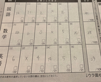 高1、7月に行われた進研模試の自己採点ですここから偏差値を60前半まで上げ... - Yahoo!知恵袋