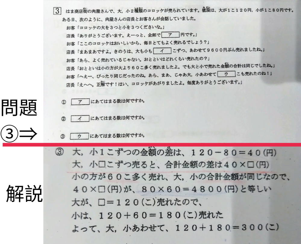 浜学園4年生公開テスト算数の問題です。③の問題が解説を見てもどう