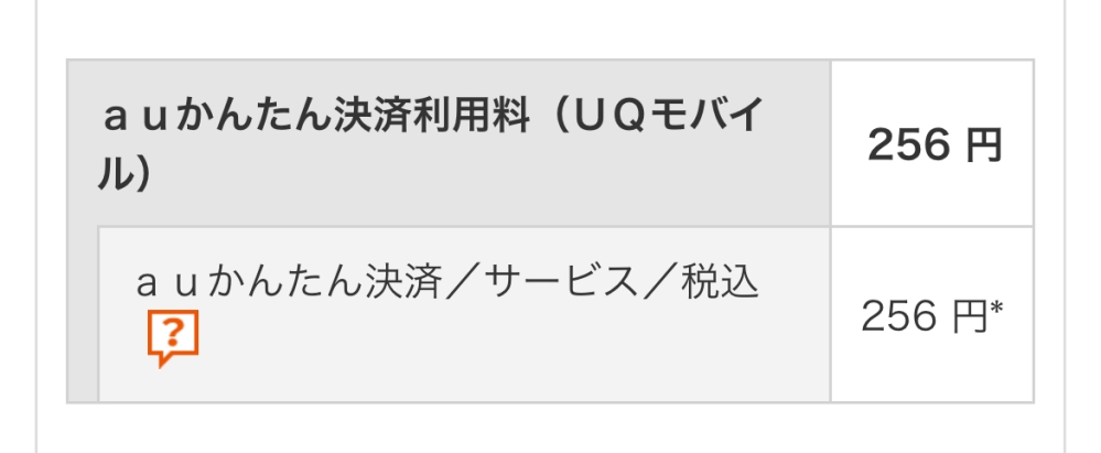 auかんたん決済利用料とはなんですか？ 268円です。