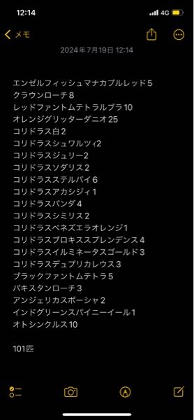 90センチ水槽でこれは過密ですか？？