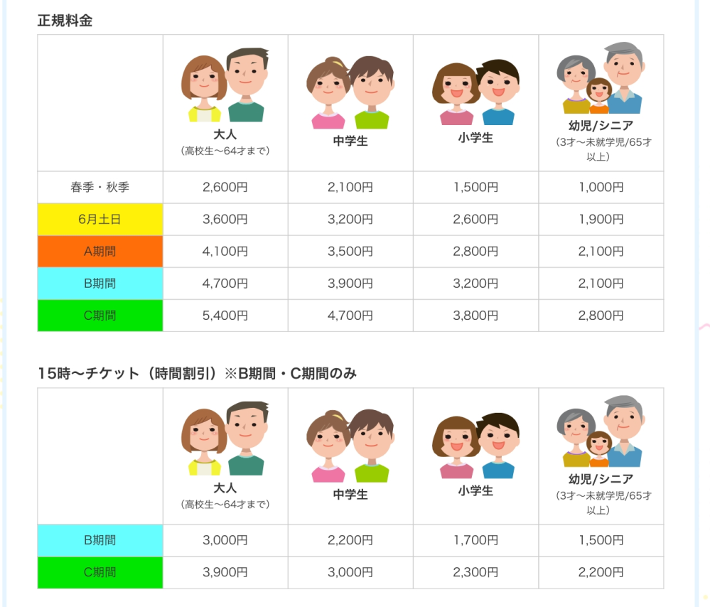 メルカリの値下げ依頼についてご存知の方がいましたらご回答をお願い