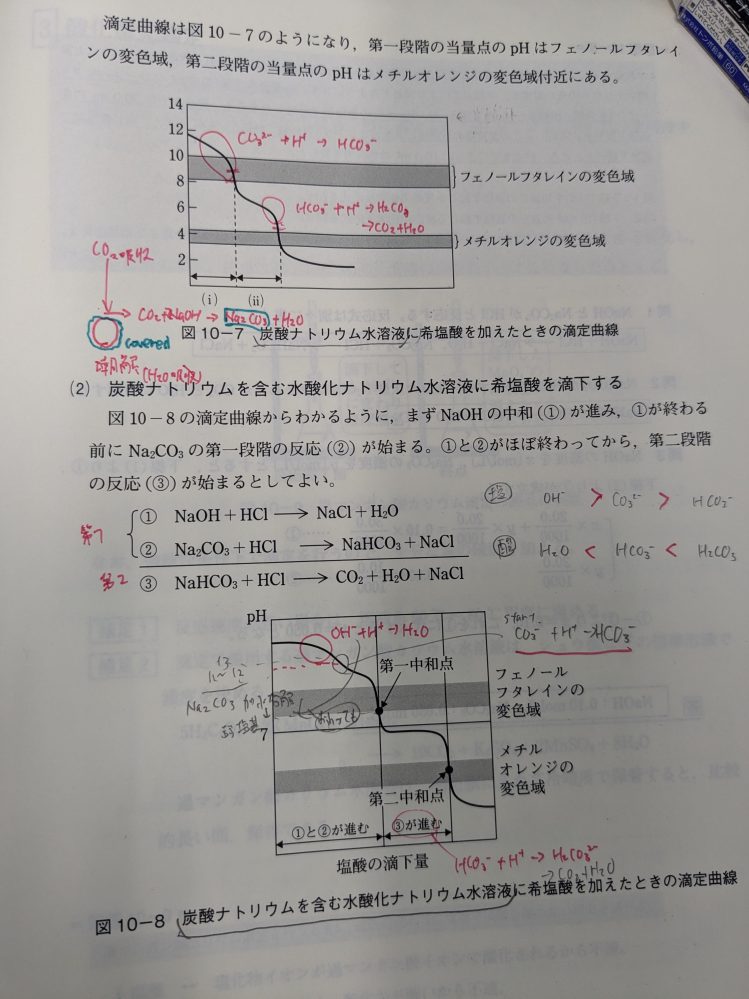 炭酸ナトリウムの2段階滴定についてです。 滴定曲線で、炭酸水素ナトリウム水溶液のものは、pHジャンプが小さいのに、 どうして炭酸ナトリウムを含む水酸化ナトリウム水溶液のものは第1中和点と、特に第2中和点でpHジャンプが大きくなっているのでしょうか。