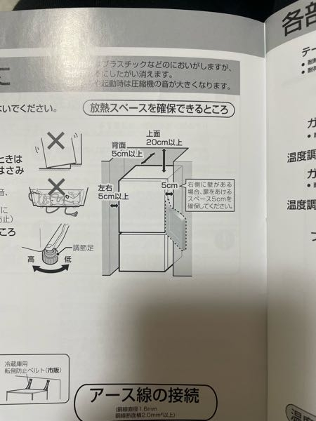至急冷蔵庫これって上に電子レンジを直置きしちゃいけないやつですか 
