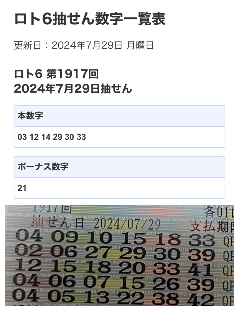 ロト6本日初めてロト6を購入したのですがいまいち味方がわかりませんで