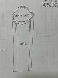 8170から始まるsmsの宅配通知に間違えてクリックしてしまったの
