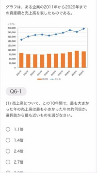 この問題の答えと解き方について教えてくださいA、B、C、D、Eの5