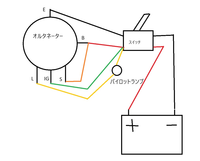 質問の画像