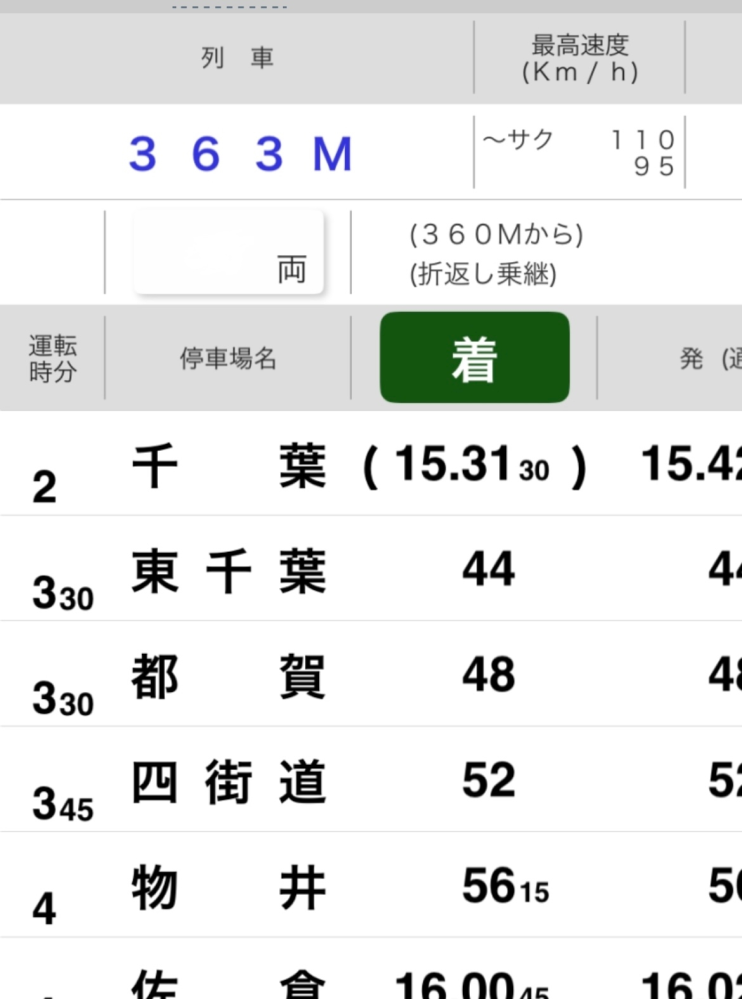 鉄道のスタフの始発駅と終着駅あたりに書かれる（乗継）などについてです。（画... - Yahoo!知恵袋