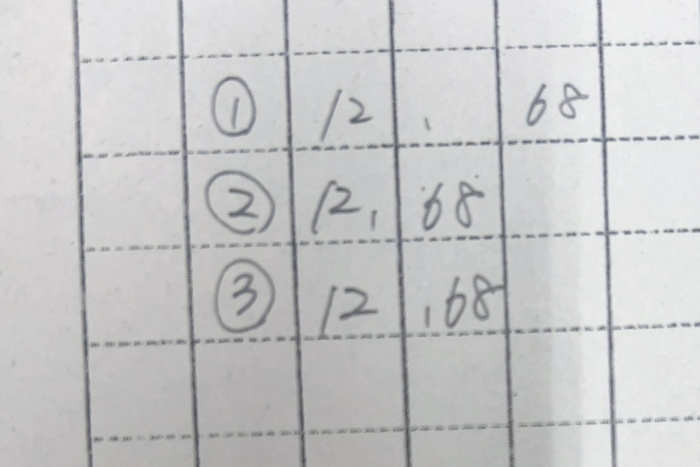 数字を書く時のマス目の使い方としてどれがいちばん正しいですか？