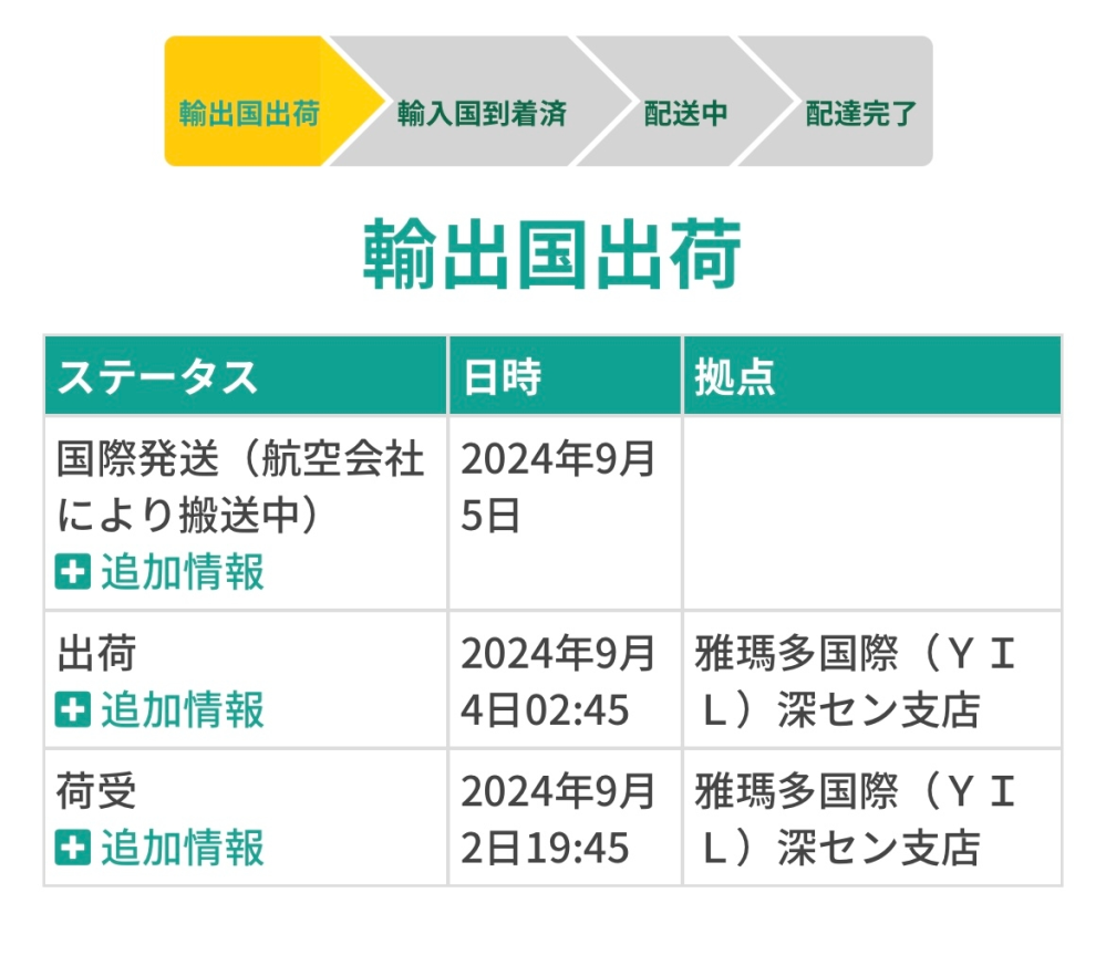SHEINについてです5~8の配送なのですがなかなか深セン支店か