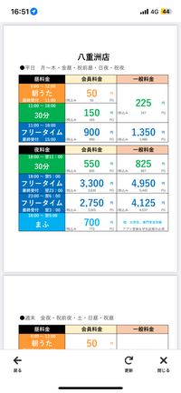 カラオケまねきねこの料金表の見方について7時から予約しましたがこの料金表に... - Yahoo!知恵袋